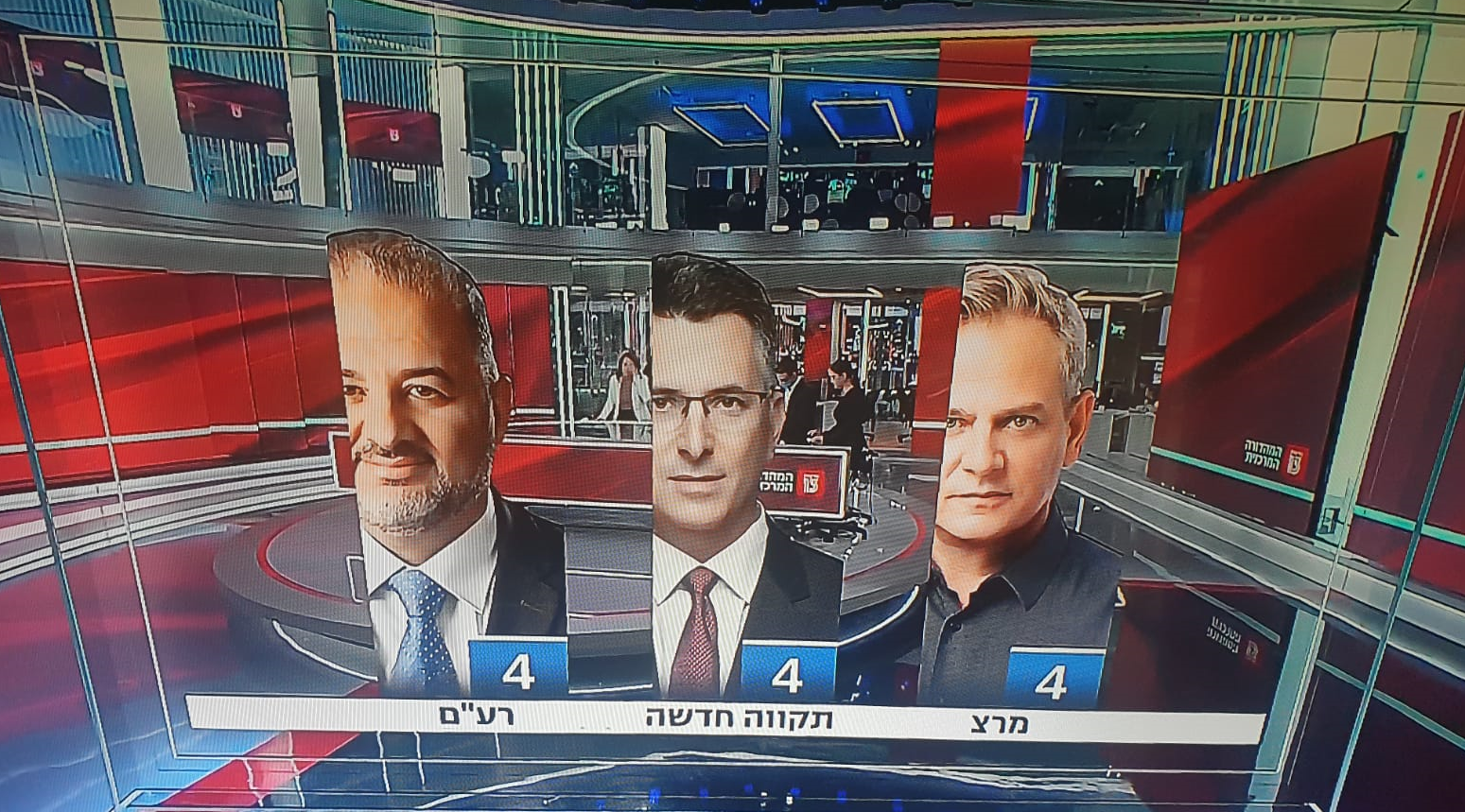 סקר חדשות 13